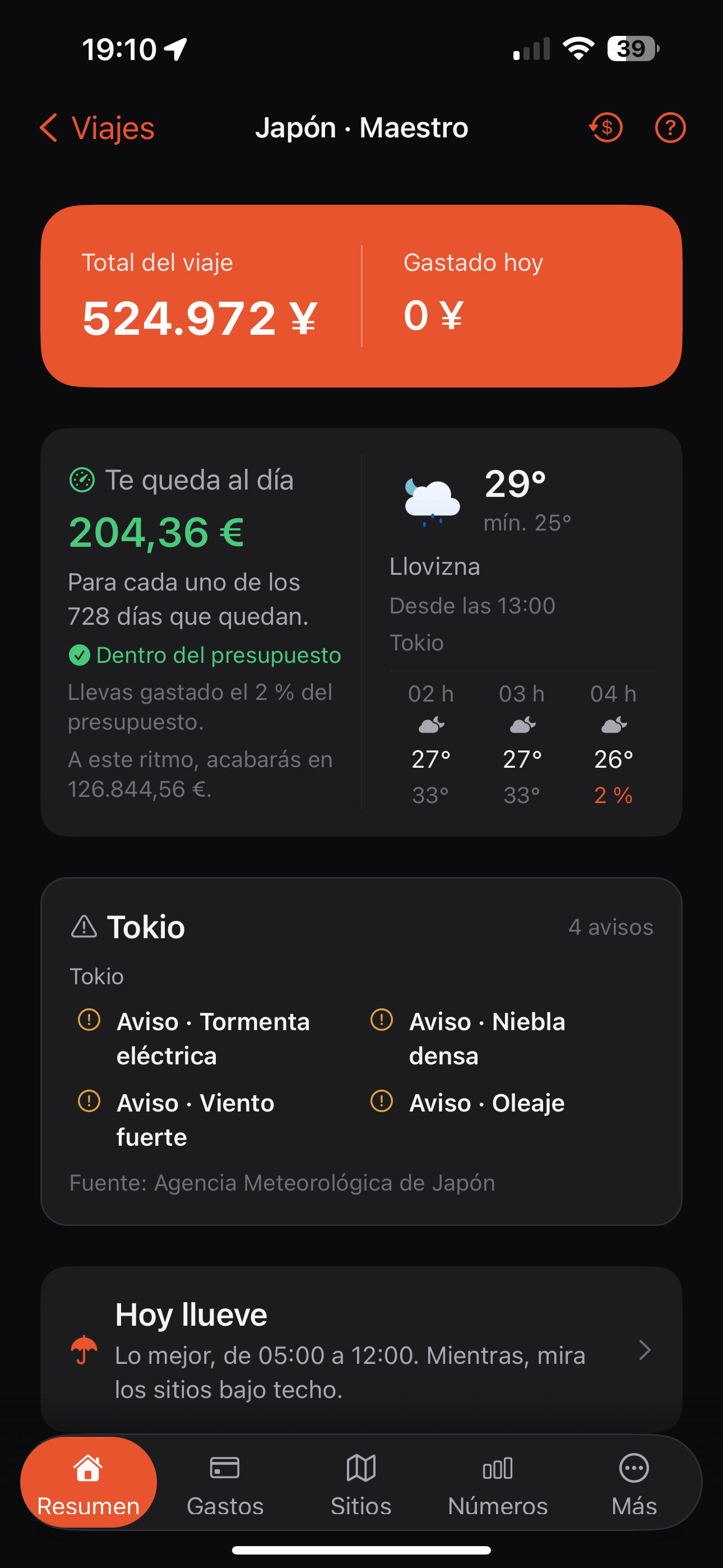 TabiAPP mostrando el resumen de un viaje a Menorca